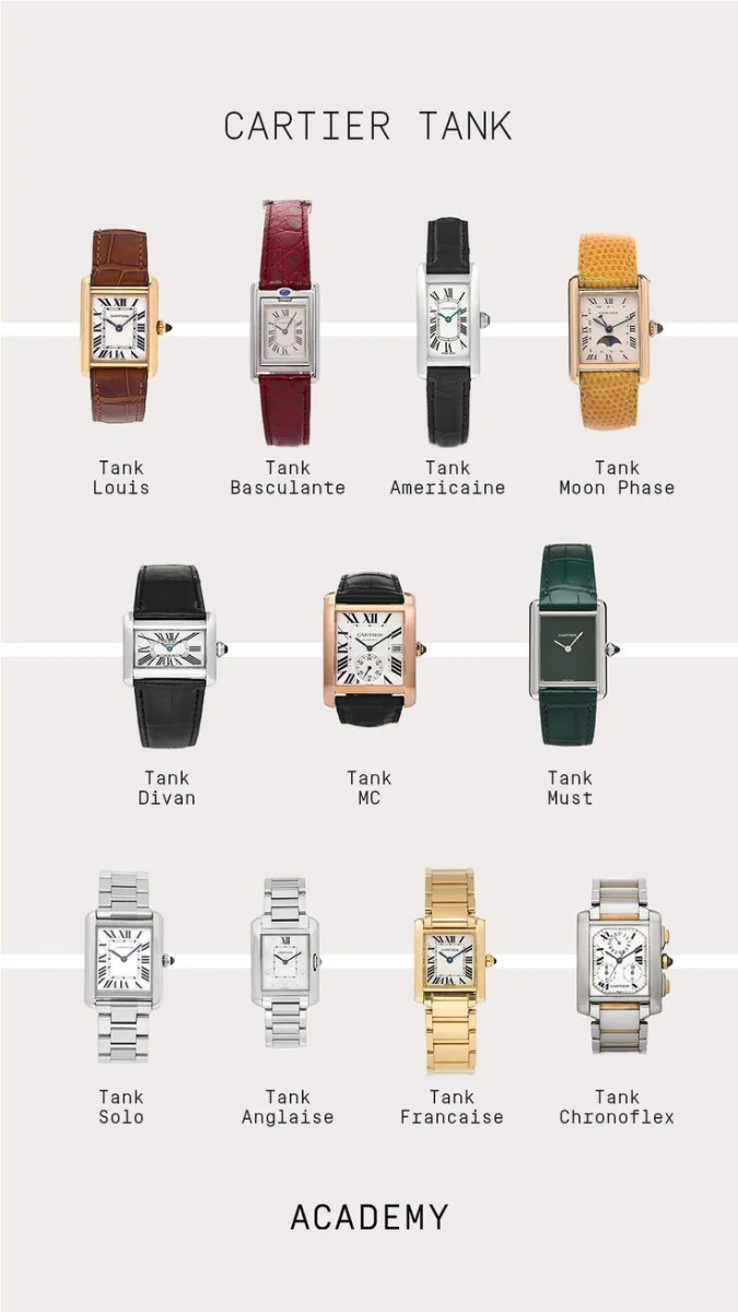 Cover image — Cartier Tank on linen or velvet, soft daylight